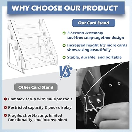 5-layer acrylic card display stand, clearly display greeting cards, sports cards, postcards, stickers and brochures, easily snap in, increase height and thickness, better presentation